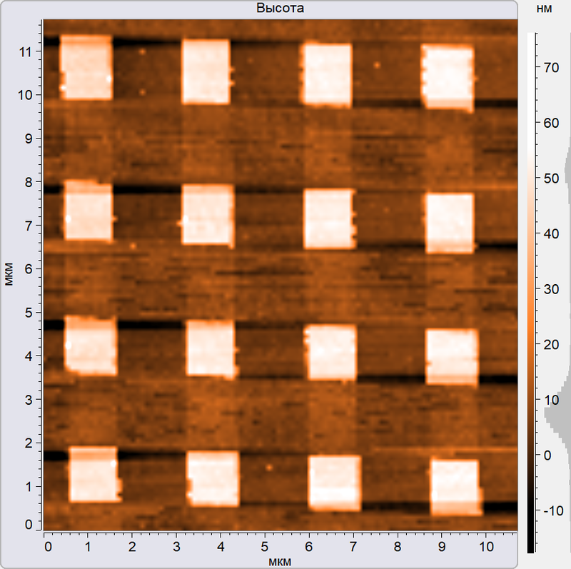 Si/SiO2_calib_sample